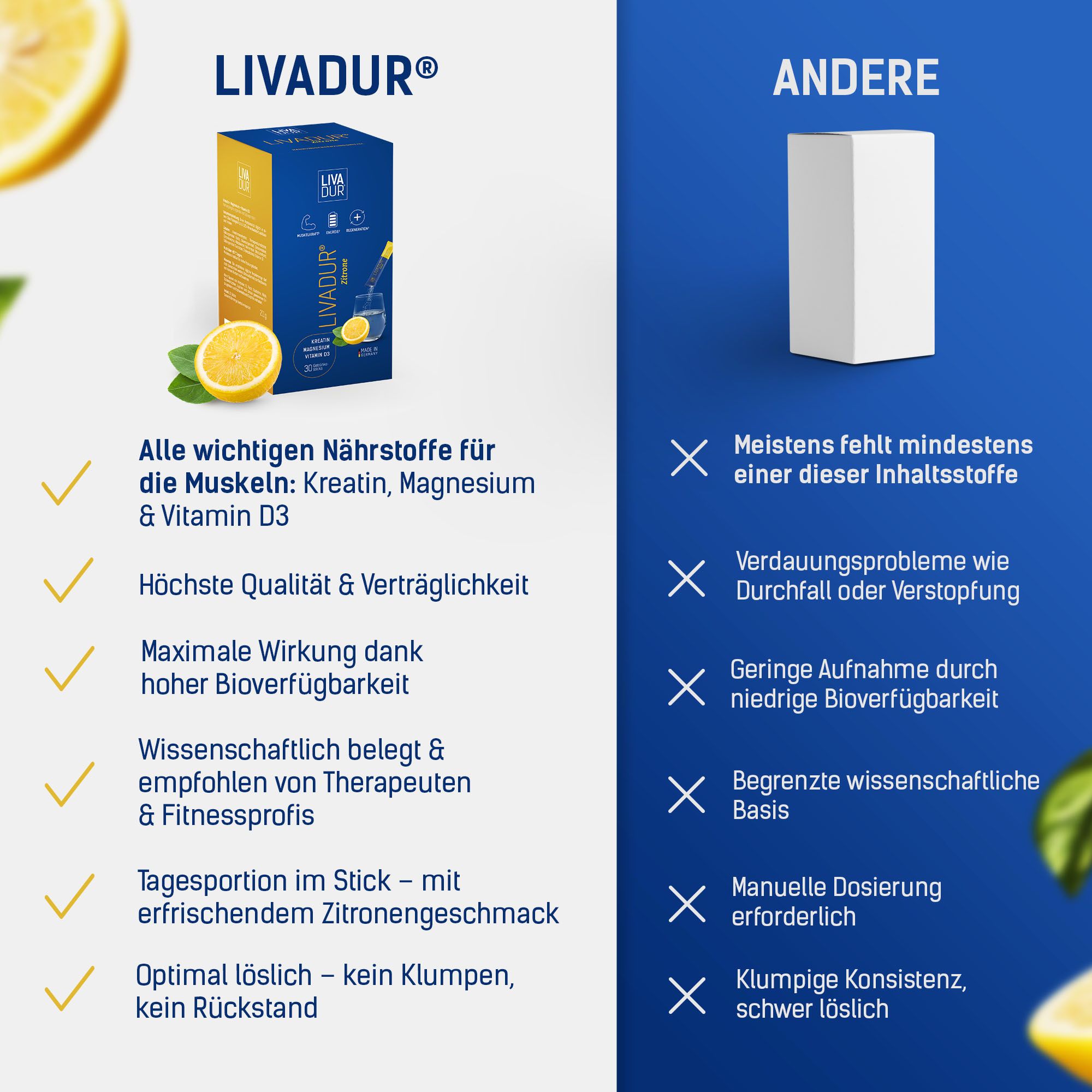 Vergleich LIVADUR® mit anderen Produkten. Vorteile: hohe Qualität, maximale Wirkung, etc. Nachteile: Verdauungsprobleme, etc.