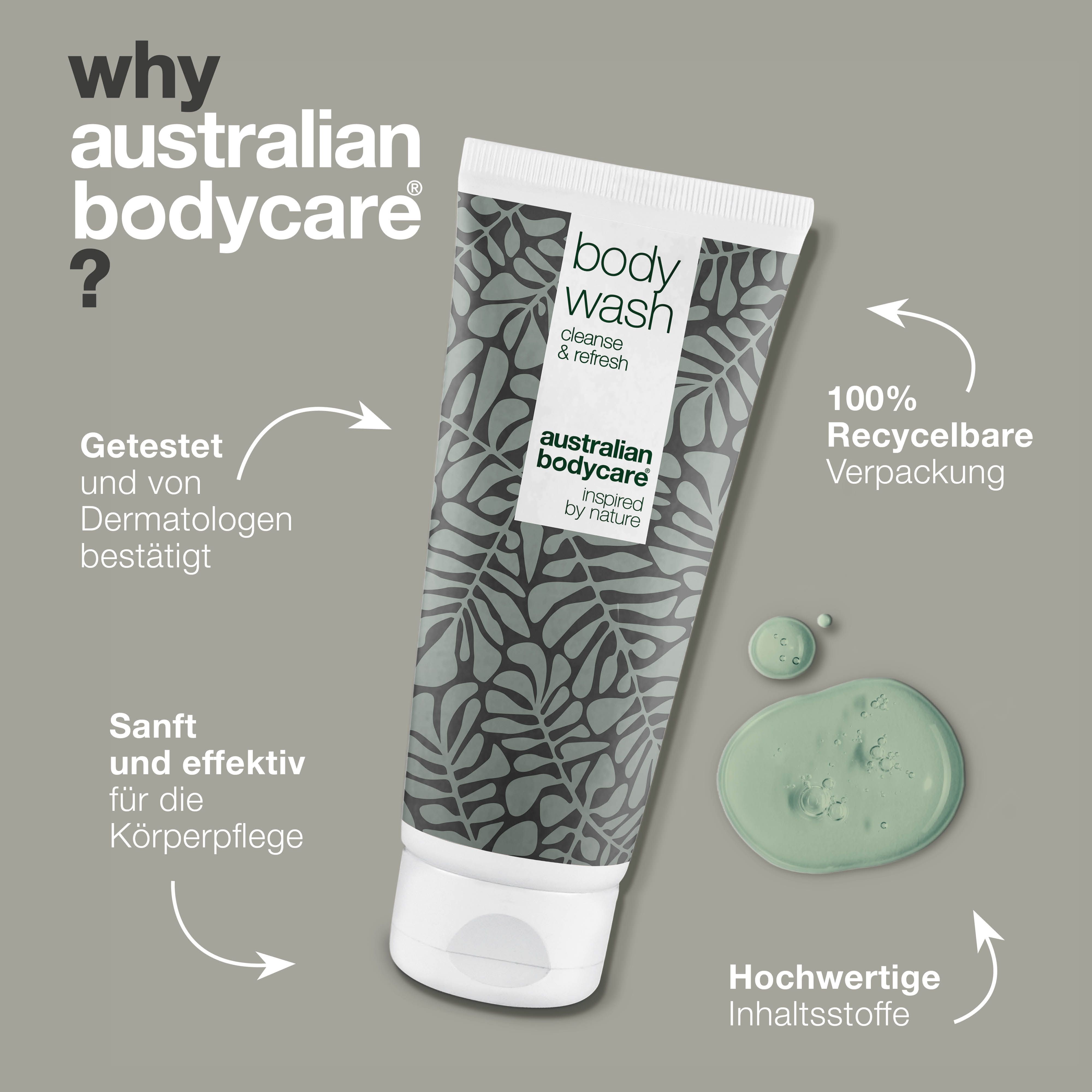 Collage von Personen mit Produkten. „Australian Bodycare“ Logo. Text: „+100.000 happy customers“.