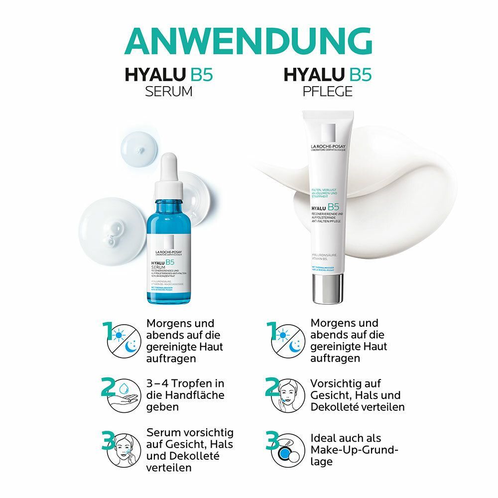 La Roche Posay Hyalu B5 Set Routine