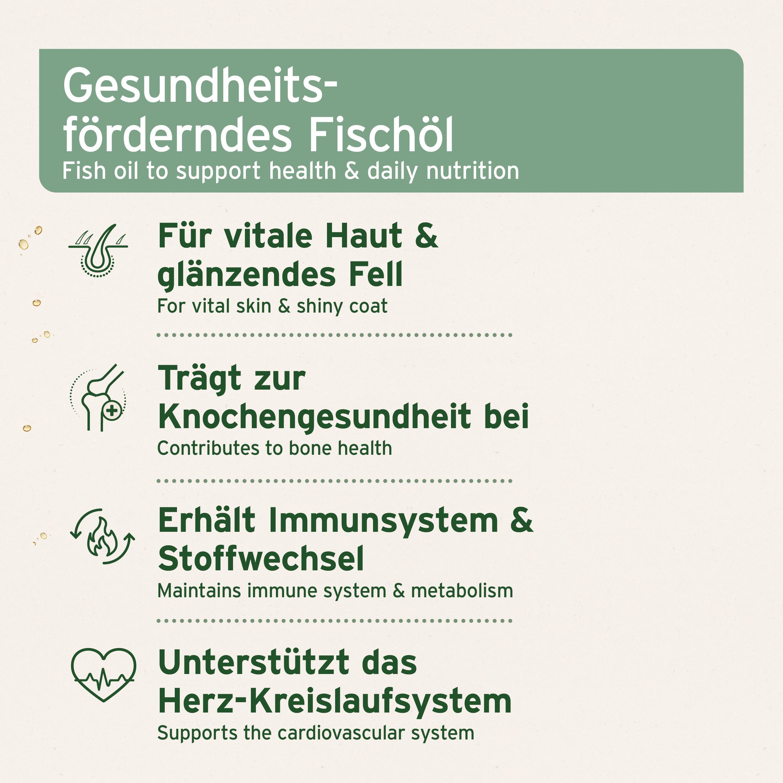 AniForte Lachsöl Salmon Oil