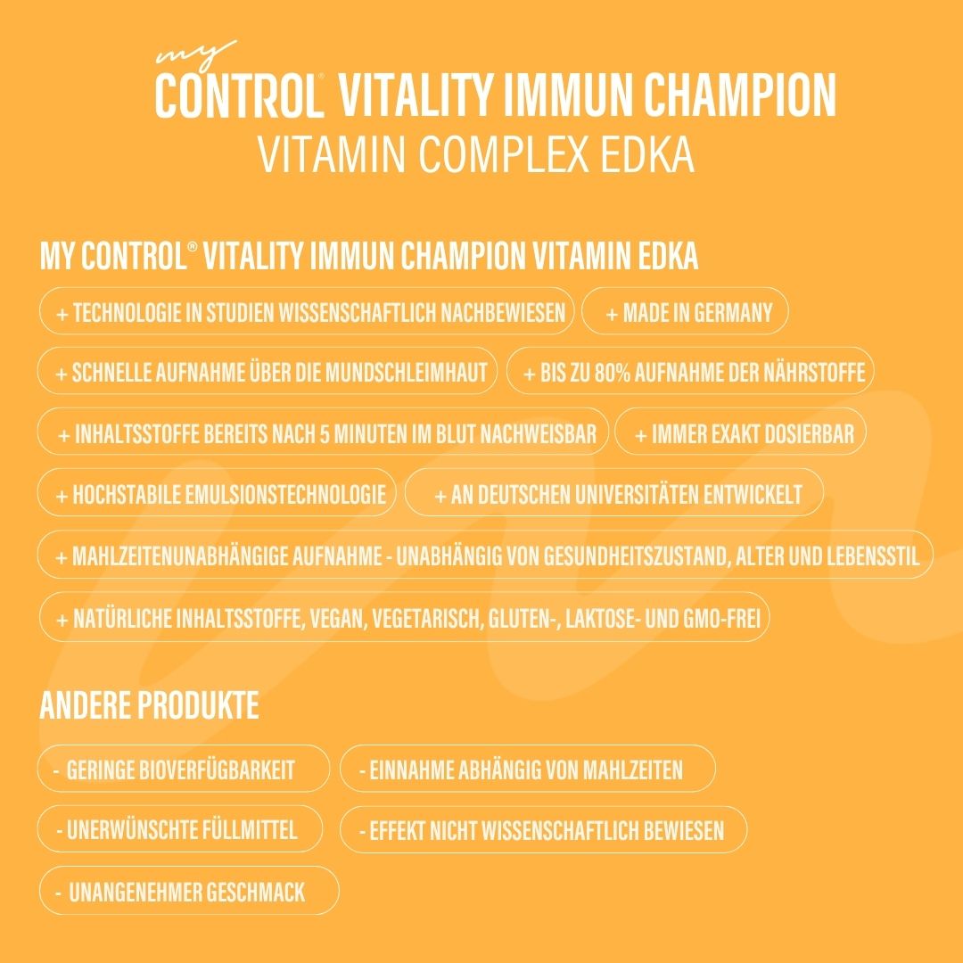 Gelber Hintergrund mit Text. Aufschrift: my Control Vitality Immun Champion Vitamin Complex EDKA. Produktvorteile und Eigenschaften.