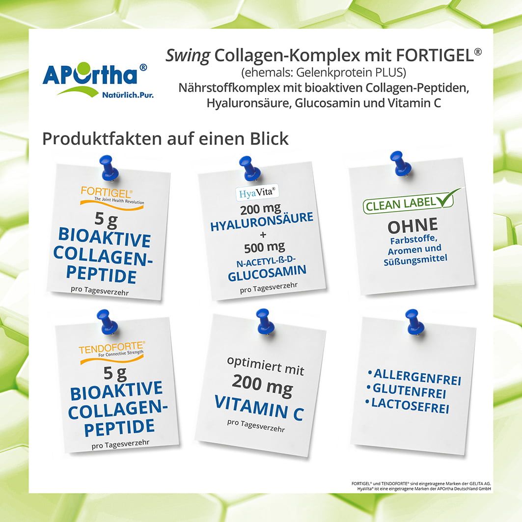 Faits sur le produit sur des tableaux d'affichage. 6 cartes avec des informations sur les ingrédients : FORTIGEL, Hyaluron, Glucosamine, Vitamine C, Sans additifs, Sans allergènes.
