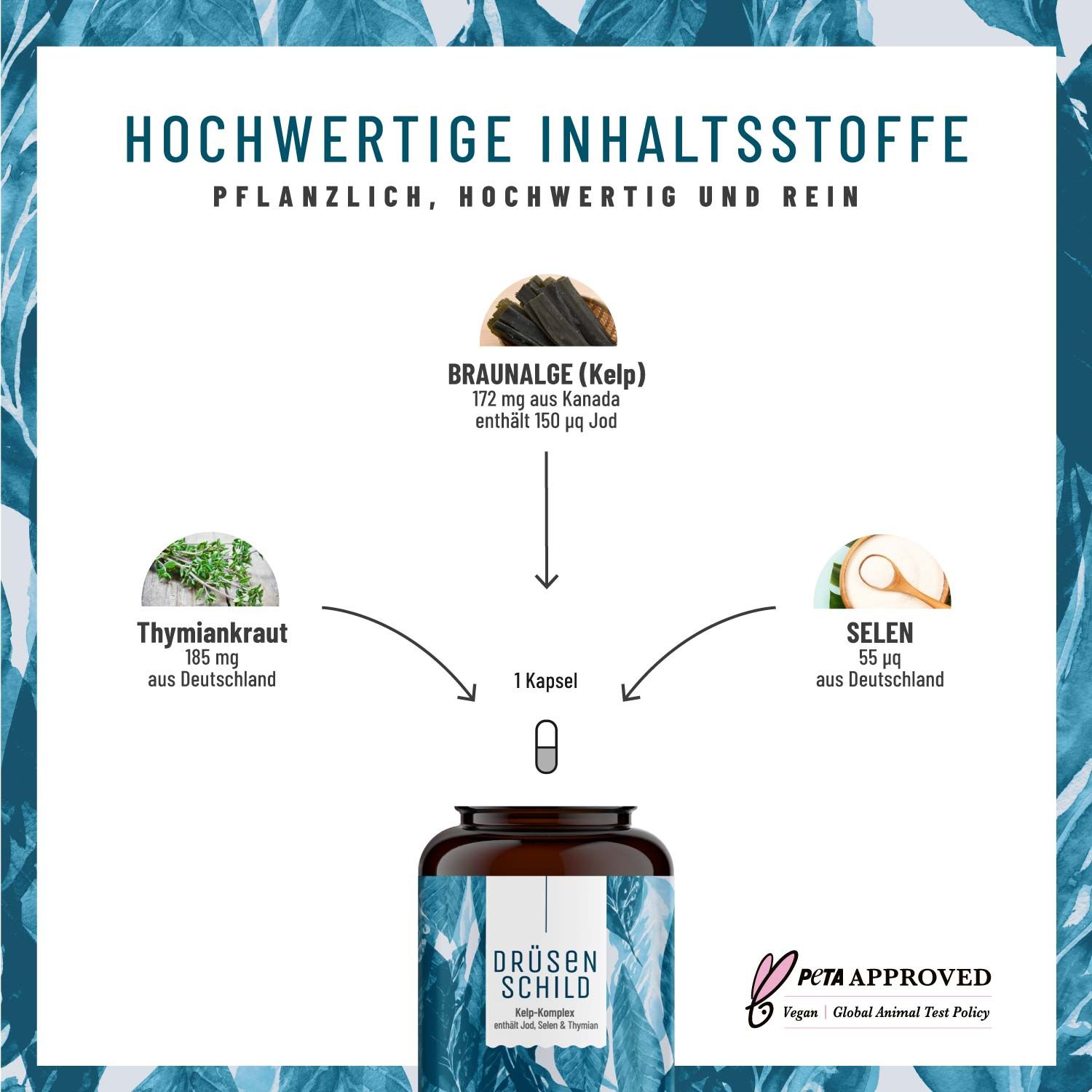 Complexe d'iode (kelp) & sélénium - Bouclier glandulaire - NATURTREU®