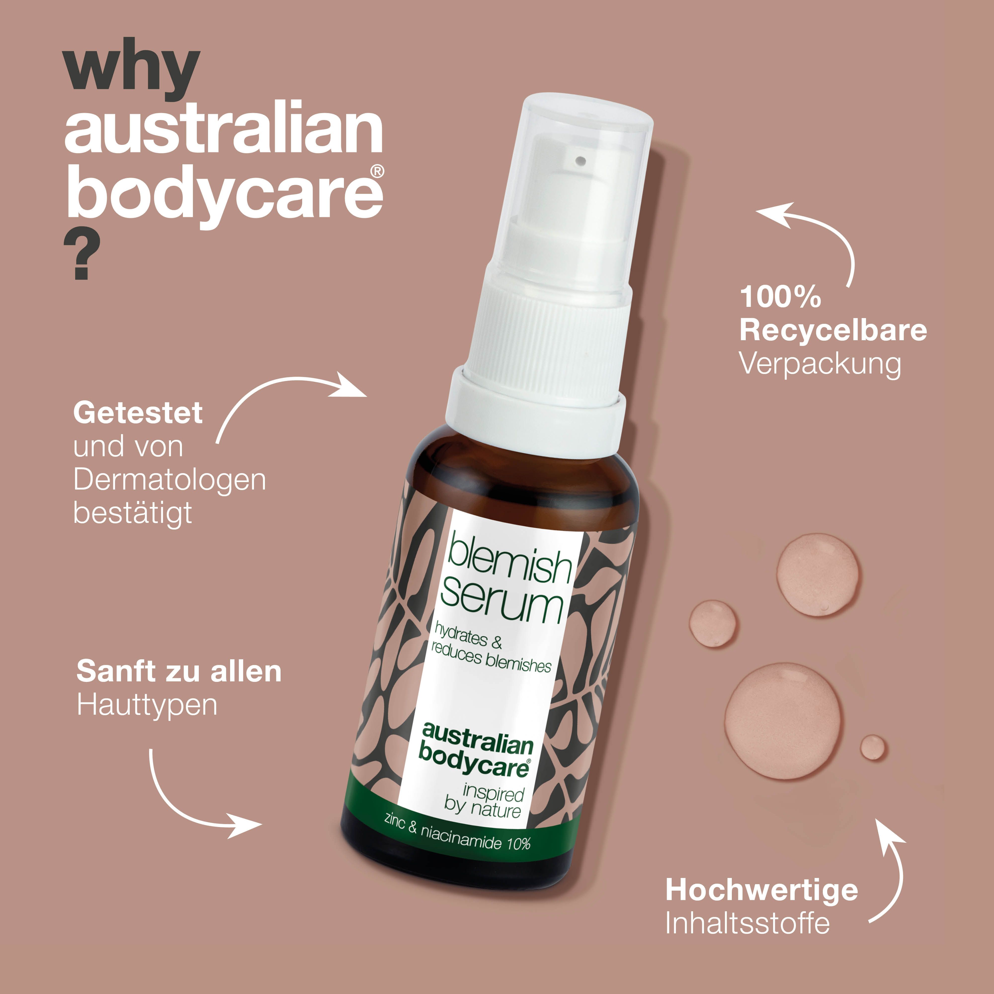 Bild zeigt verschiedene Personen mit Produkten. Marke: Australian Bodycare. Text: Skincare since 1990.
