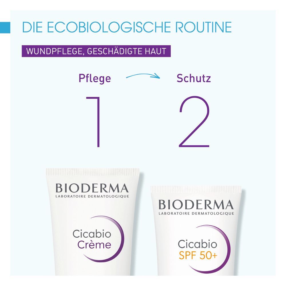 BIODERMA Cicabio Crème Réparatrice Apaisante