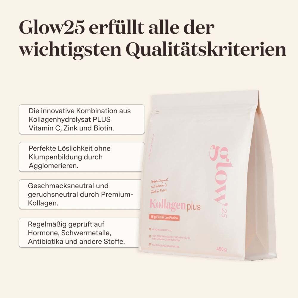 Glow25® Kollagen plus-Beutel mit Text. Enthält Kollagen, Vitamin C, Zink und Biotin. Text über Qualität.