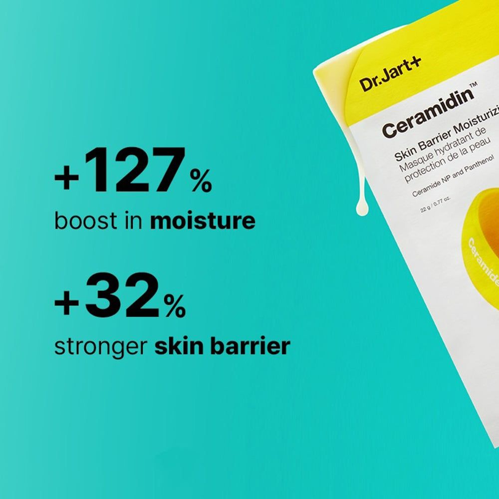 +127% mehr Feuchtigkeit und +32% stärkere Hautbarriere. Text auf blauem Hintergrund.