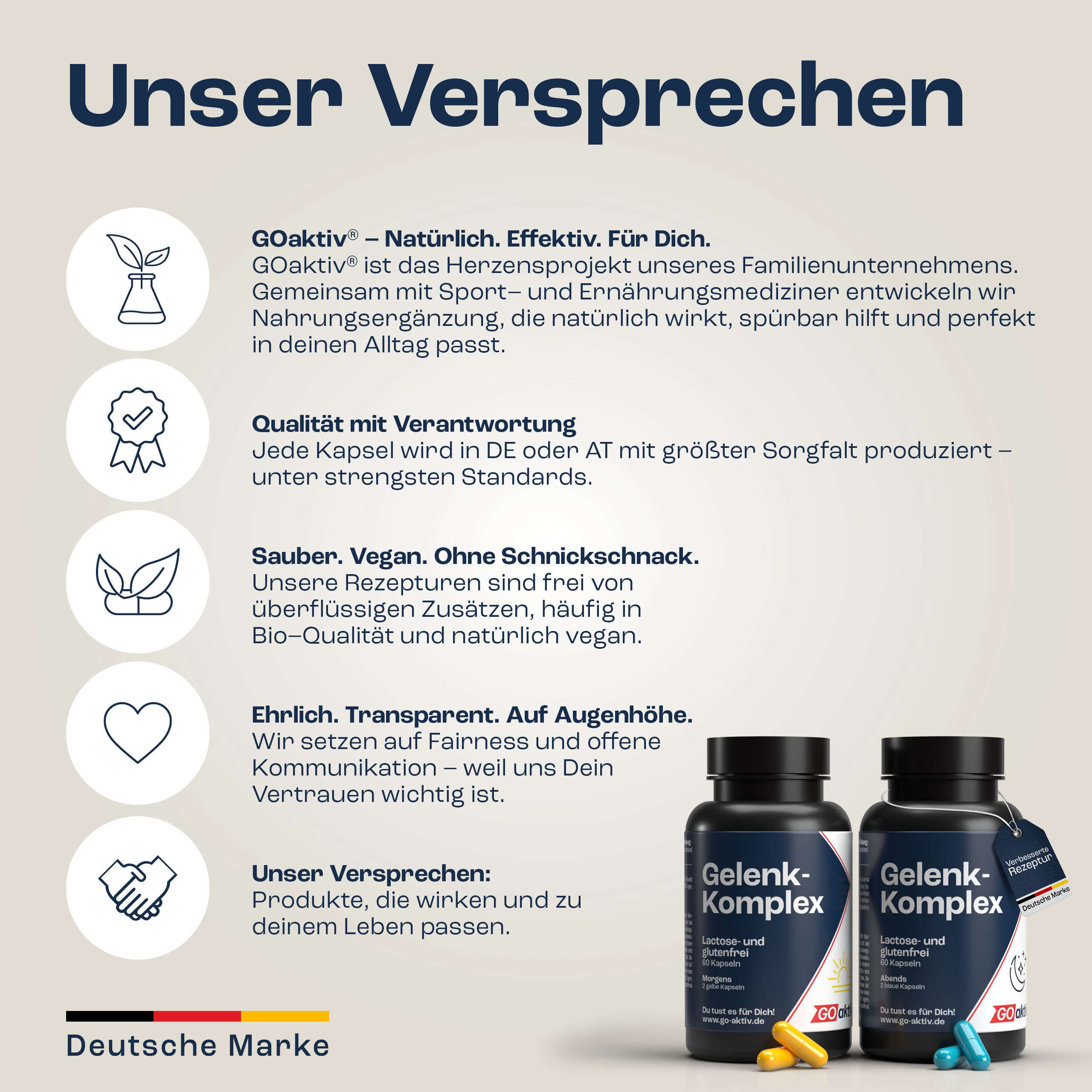 Zwei Flaschen GOaktiv® Gelenk-Komplex. Aufschrift: Gelenk-Komplex, lactose- und glutenfrei. Deutsche Marke. Unser Versprechen.