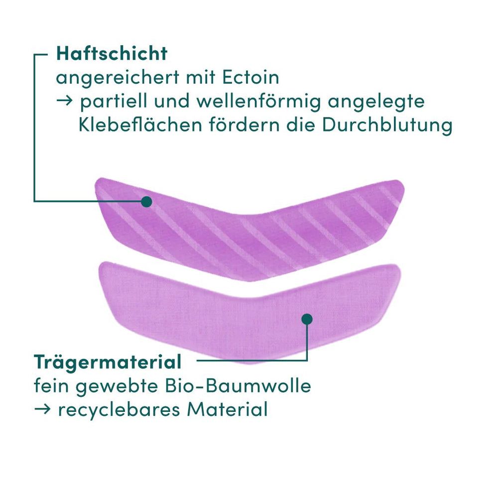Nahaufnahme von Mund-Patches. Haftschicht mit Ectoin. Trägermaterial aus Bio-Baumwolle. Recyclingfähig.
