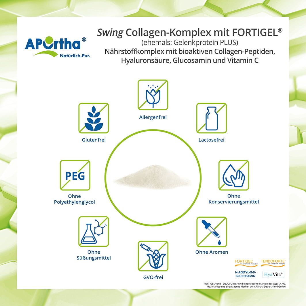 Infographie avec ingrédients. 8 symboles montrent : Sans gluten, Sans PEG, Sans édulcorants, Sans OGM, Sans allergènes, Sans lactose, Sans conservateurs, Sans arômes.