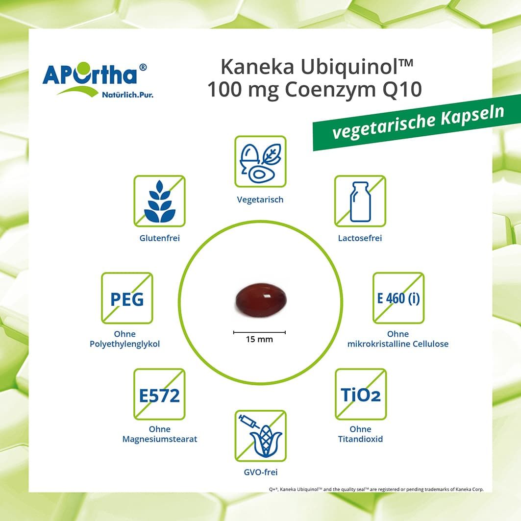 Infografik mit Informationen zu Kaneka Ubiquinol™. Eine Kapsel in der Mitte, umgeben von Symbolen und Texten wie 'glutenfrei', 'laktosefrei'.