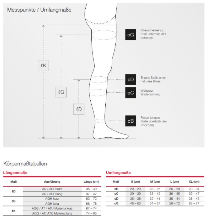 Diagramme des mesures de jambes et tableau des tailles. Étiquettes pour les points de mesure et les mesures de circonférence.