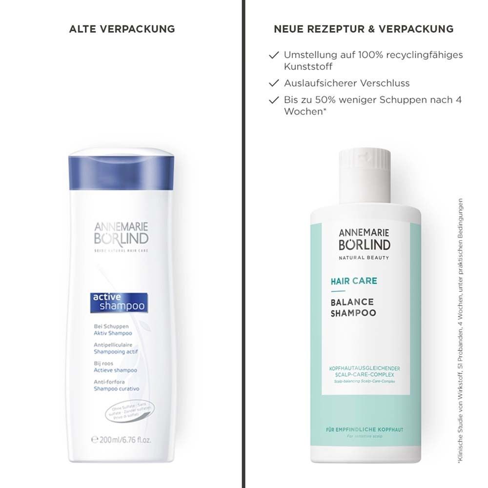 Vergleich von ANNEMARIE BÖRLIND Shampoo: Alte und neue Verpackung mit Produktmerkmalen.