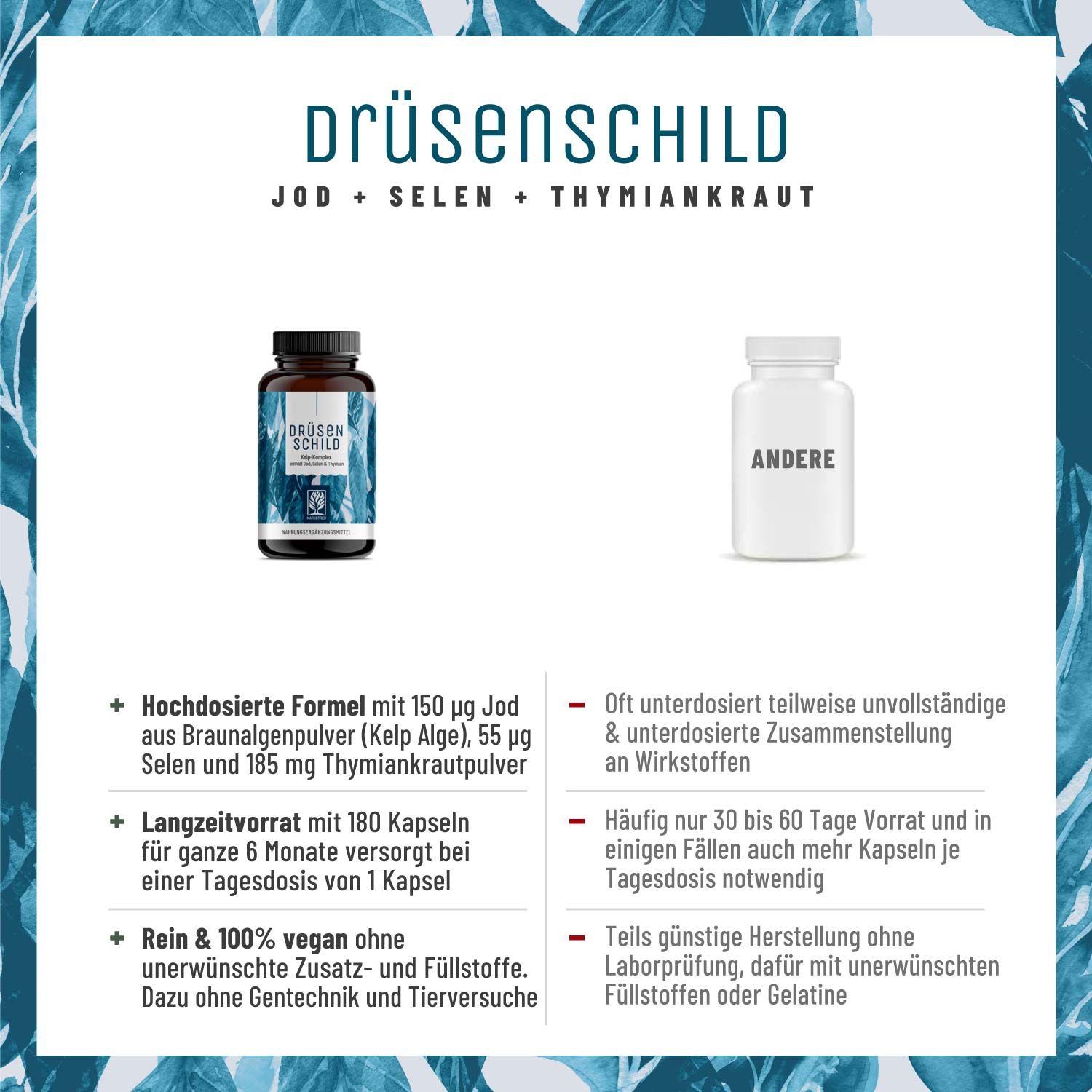 Complexe d'iode (kelp) & sélénium - Bouclier glandulaire - NATURTREU®