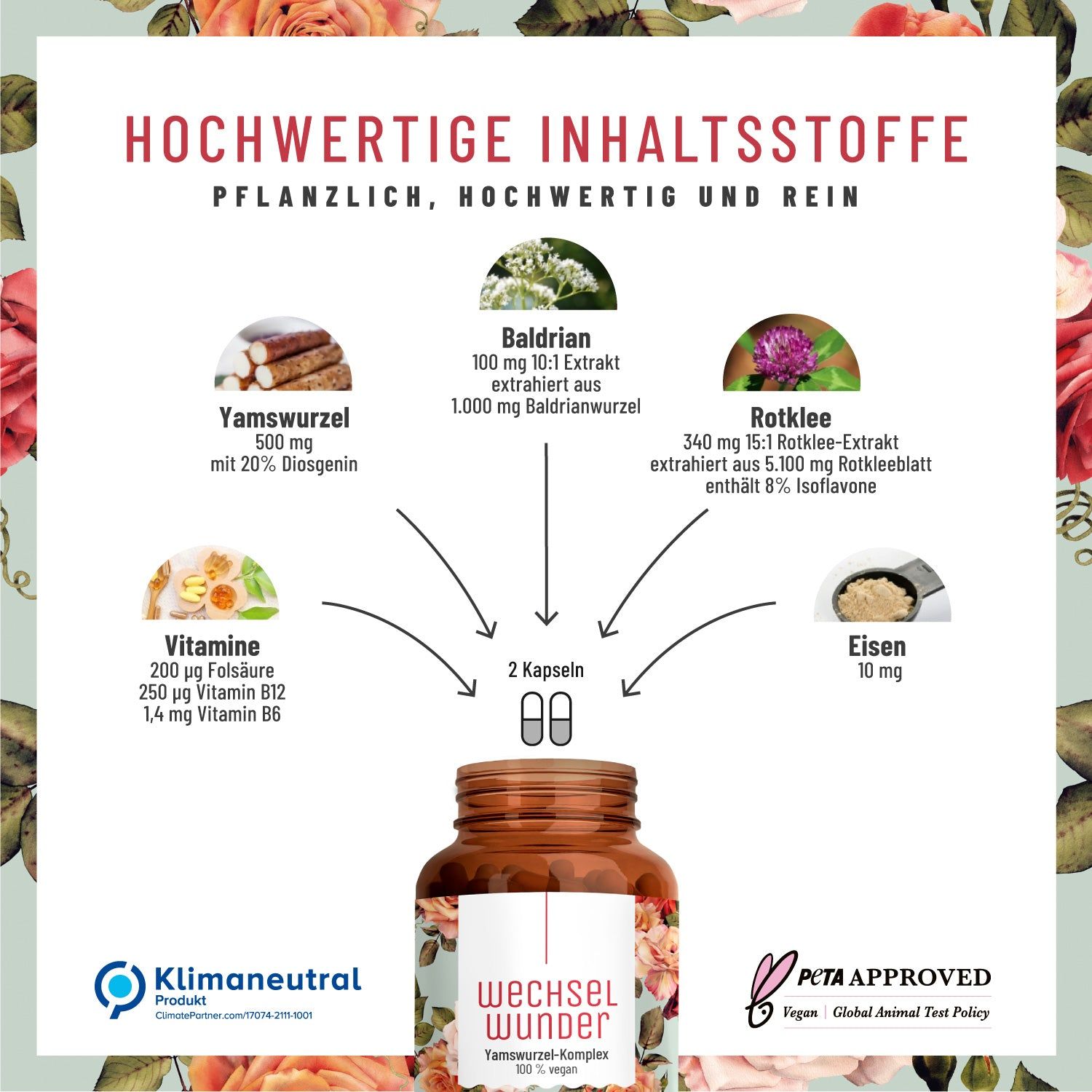 Wechseljahre Komplex mit Yams & Rotklee - Wechselwunder - NATURTREU®