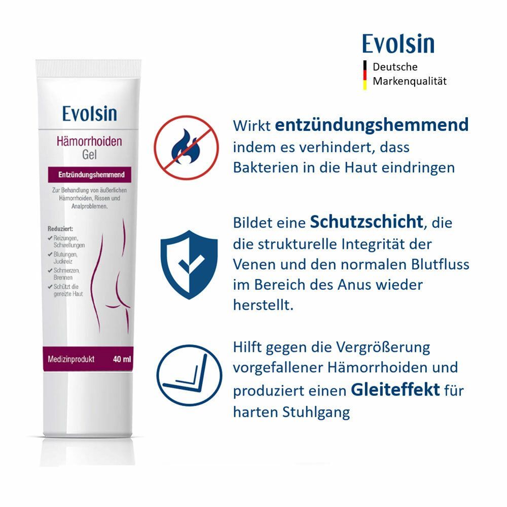 Tube et boîte de gel. Inscription : Evolsin® Gel Hémorroïdes. Action anti-inflammatoire. 40 ml. Illustrations.